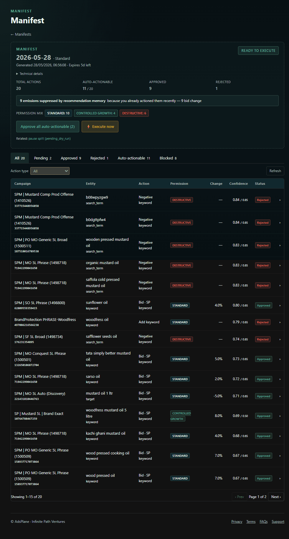 AdsPlane — a single Manifest with its summary header and per-action detail