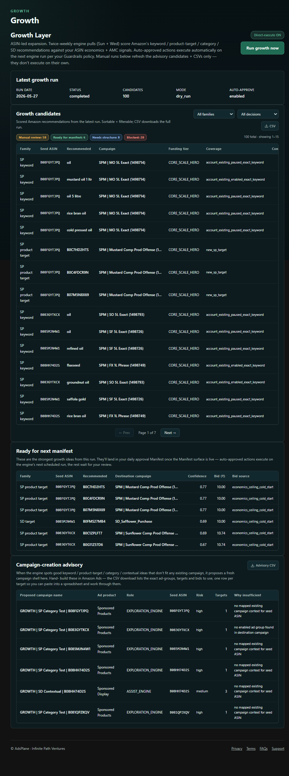 The Growth Engine — scored expansion candidates and the next manifest